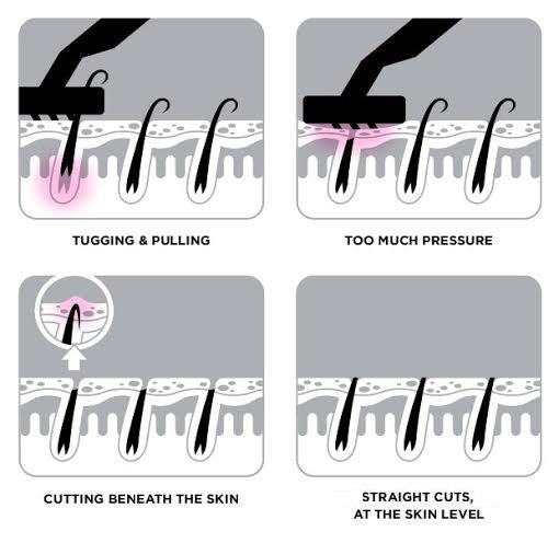 How to Shave Without Getting Razor Bumps: Expert Tips Revealed